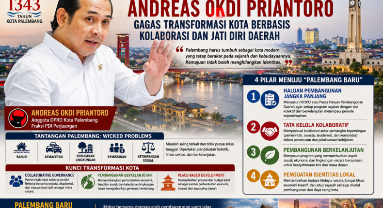 foto slider headline